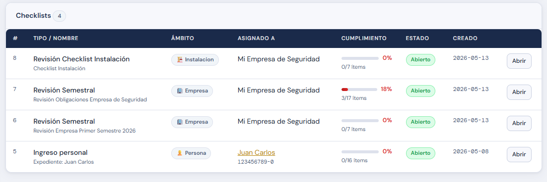 Gestor DPO Partners